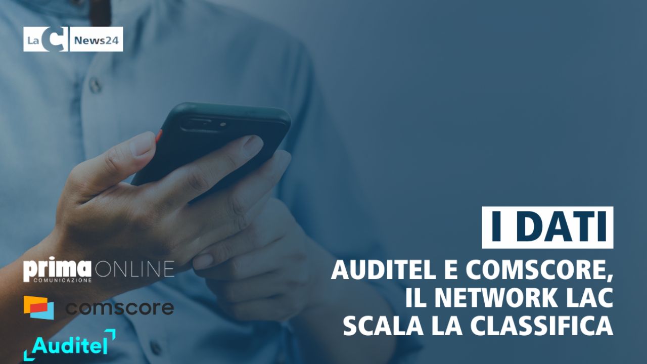 Auditel e Comscore Agosto2025, le nuove classifiche dati certificano e confermano la crescita del network LaC