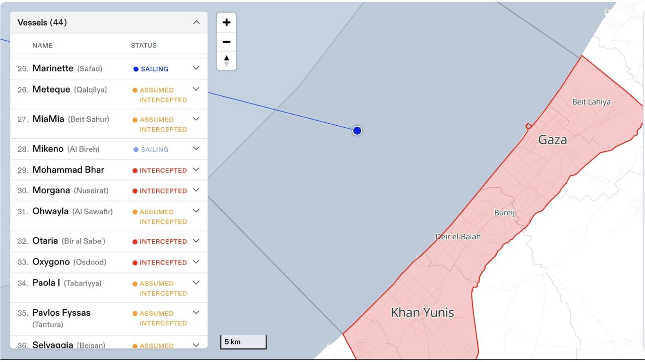 Ashdod, la Flotilla arriva “catturata”. Ma il mito corre sul mare con la Mikeno